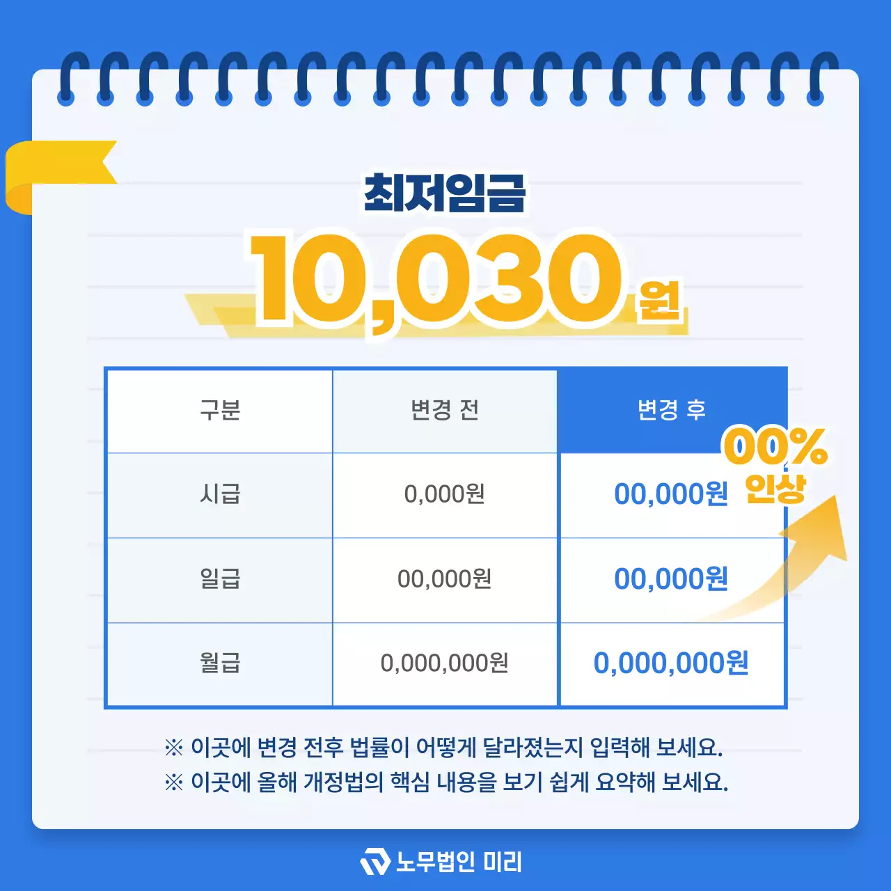 파랑 모던 노동법 교육 자료