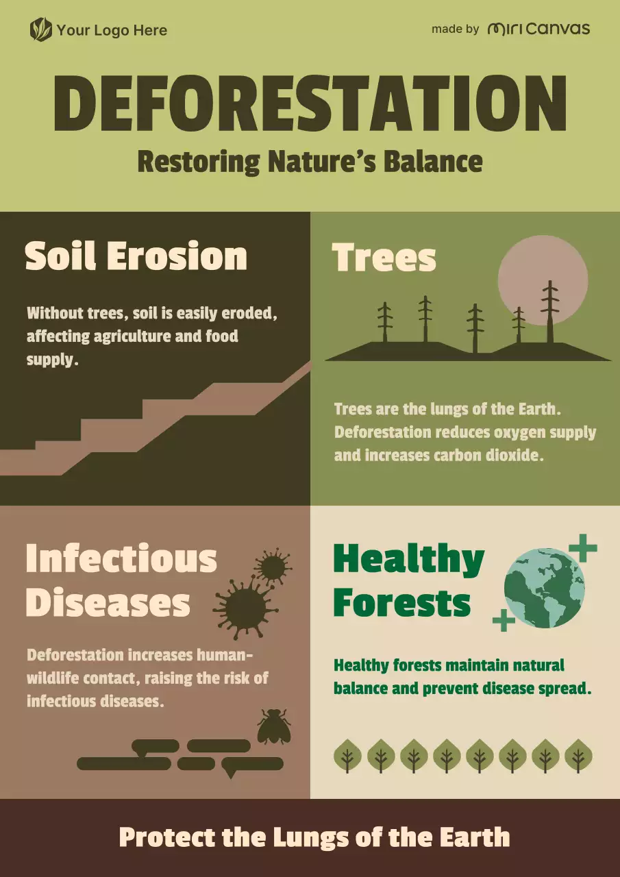 Green Brown Simple Environment Deforestation Education Web Poster