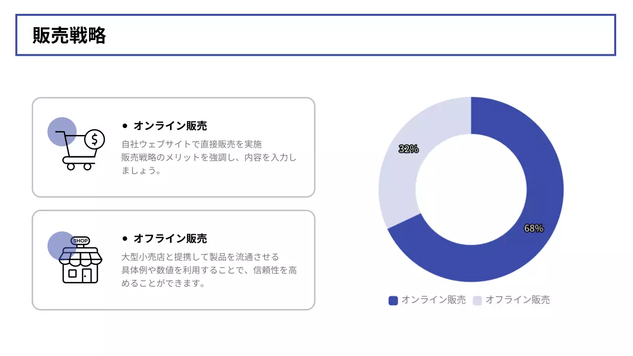 青 シンプル マーケティング 企画書
