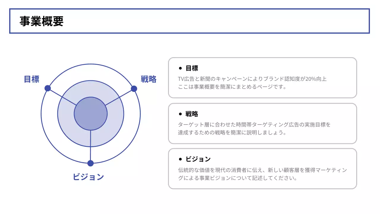 青 シンプル マーケティング 企画書