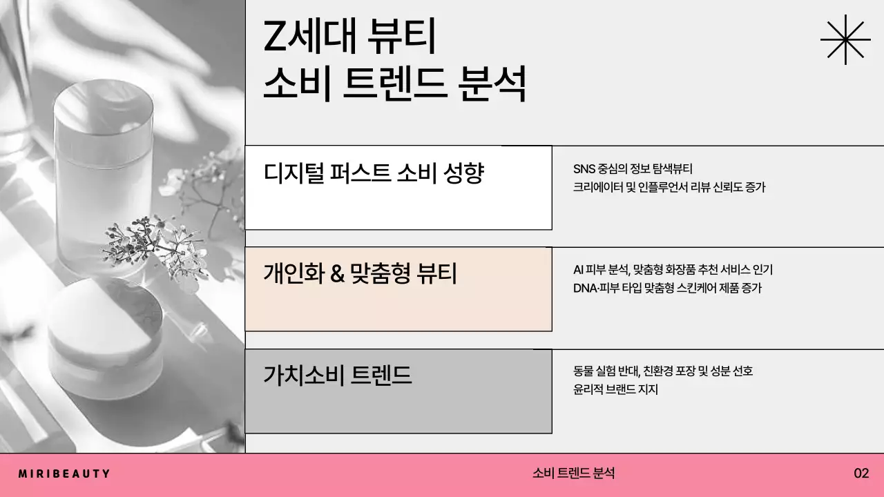 핑크 세련 뷰티 보고서