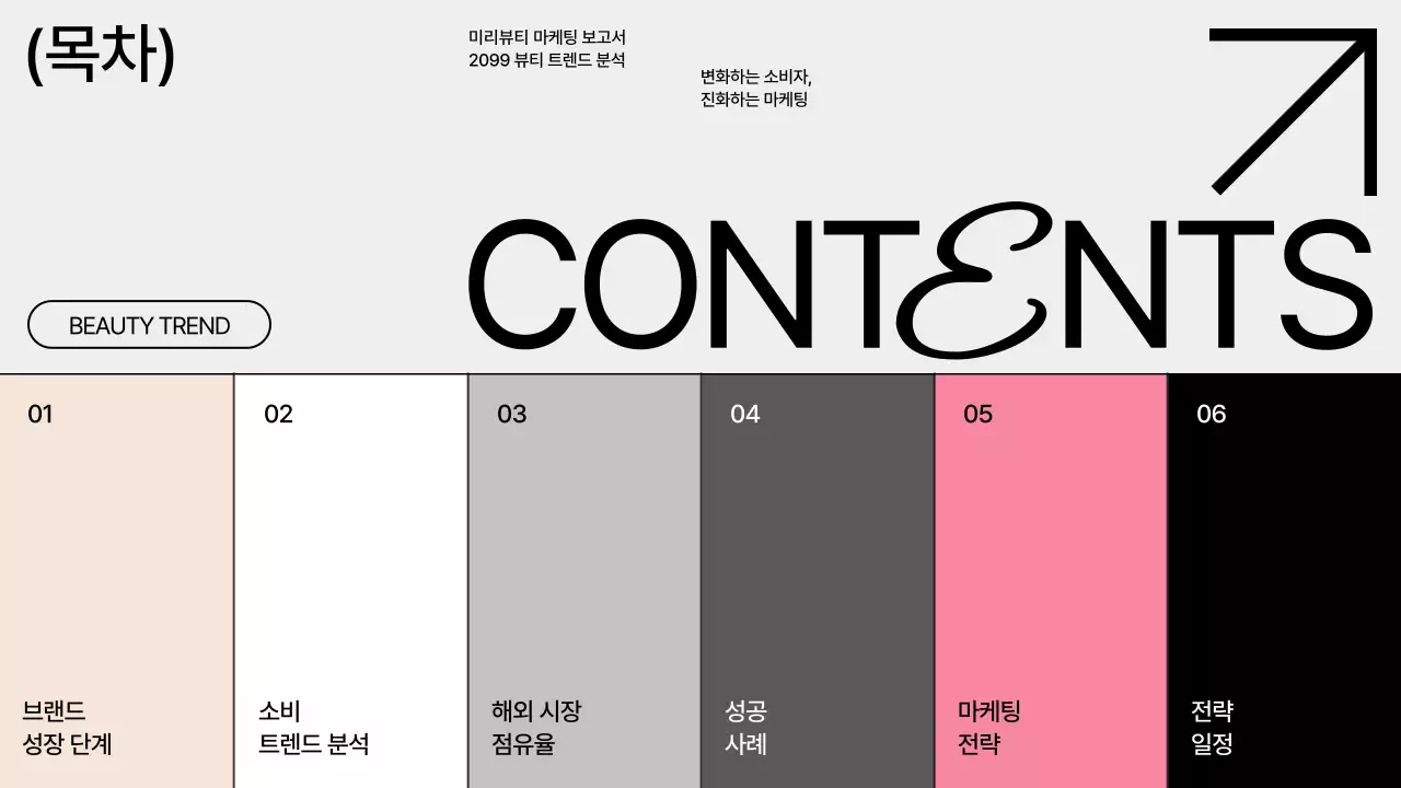 핑크 세련 뷰티 보고서