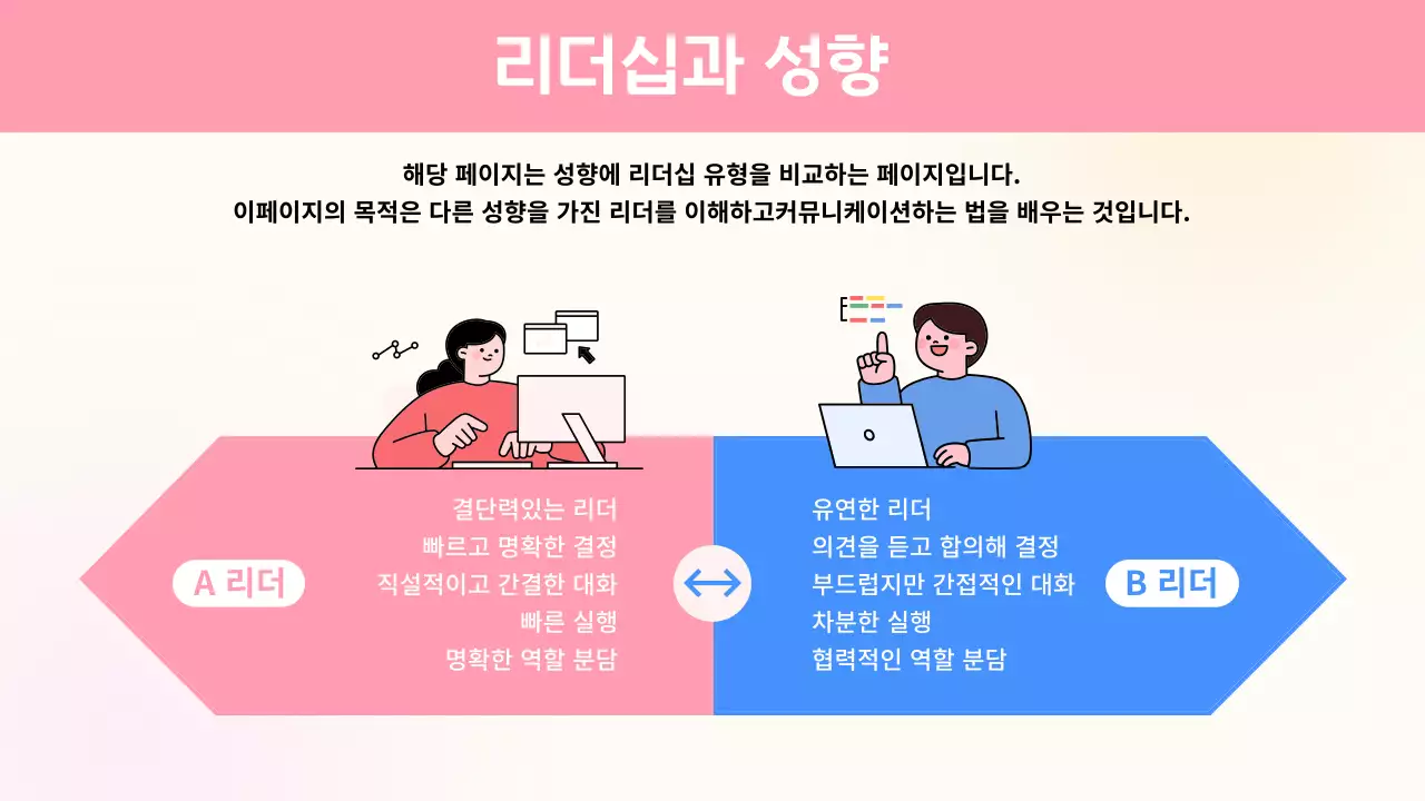 연보라 모던 교육 자료