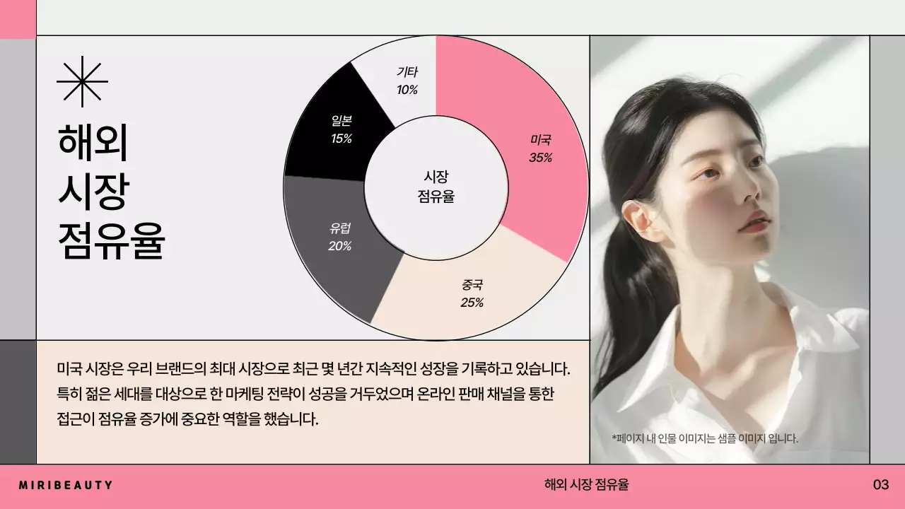 핑크 세련 뷰티 보고서