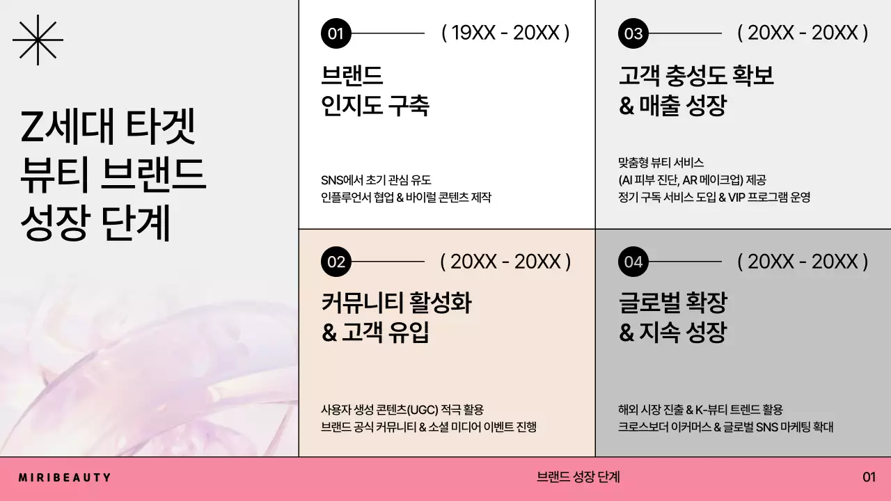 핑크 세련 뷰티 보고서