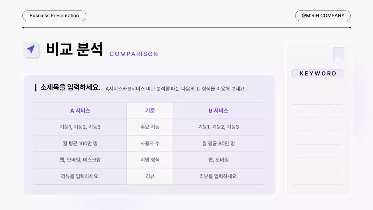 보라색 미니멀한 효율적인 업무 표 형 보고서