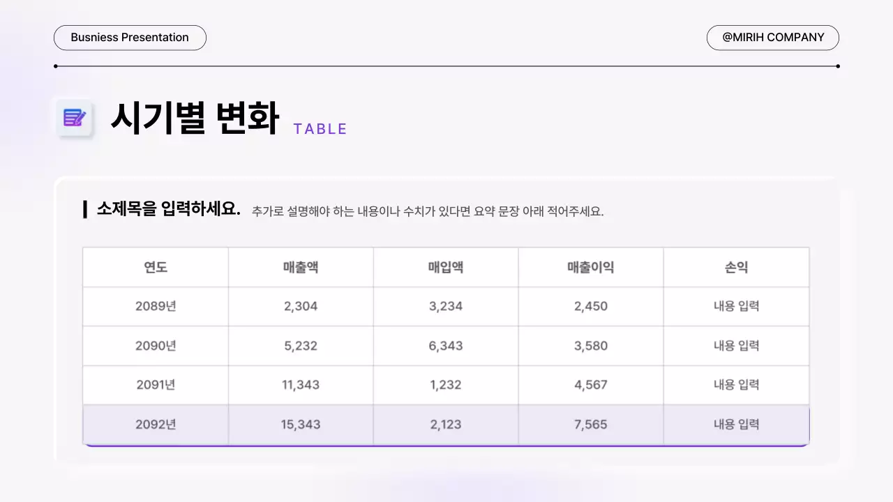보라색 미니멀한 효율적인 업무 표 형 보고서