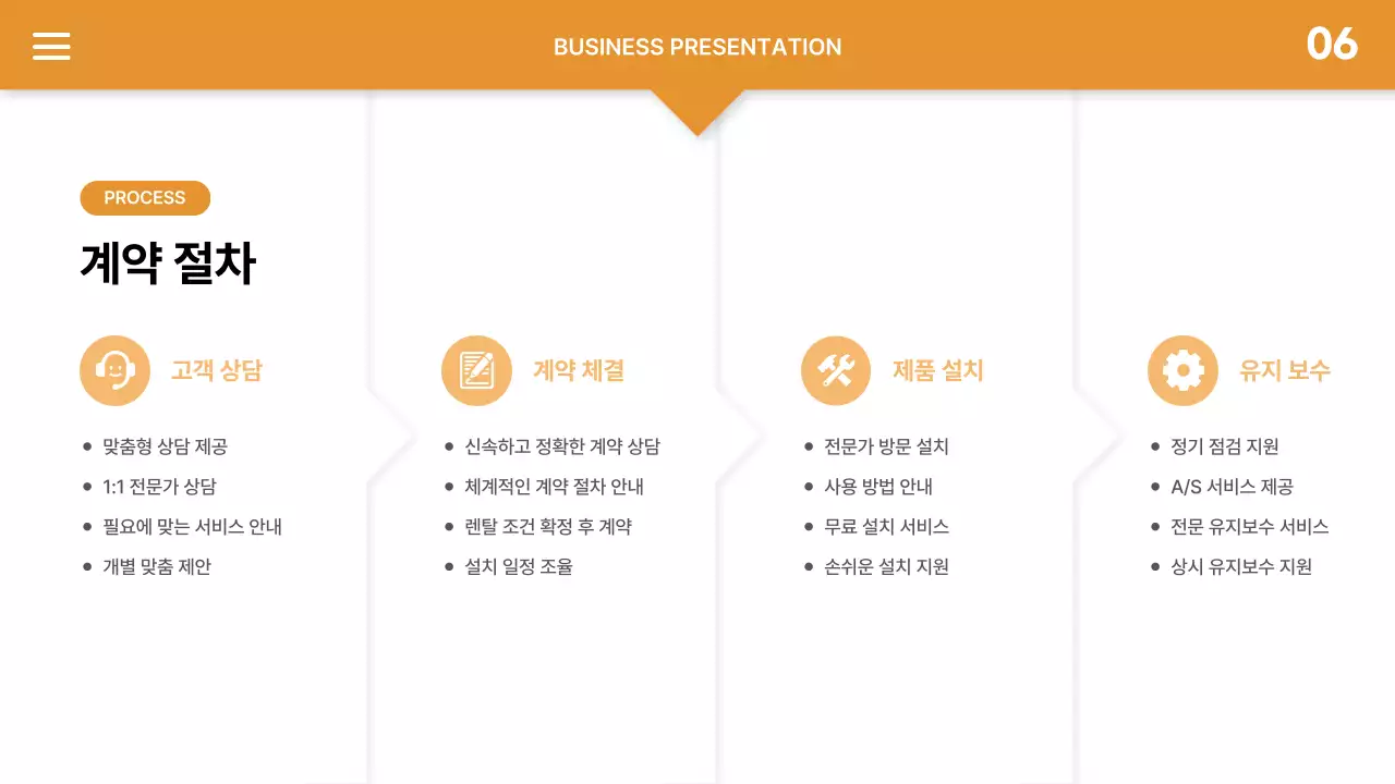 주황색의 모던한 렌탈 계약 제안서