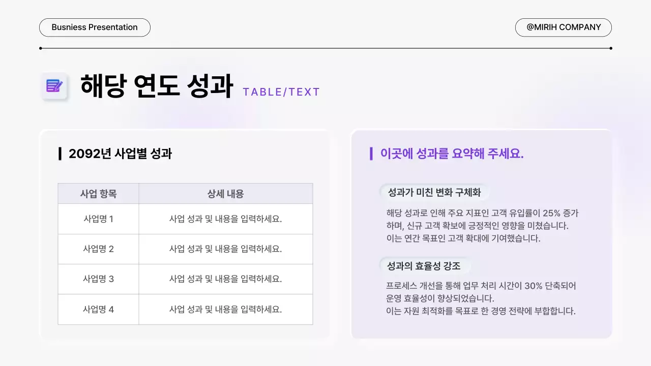 보라색 미니멀한 효율적인 업무 표 형 보고서