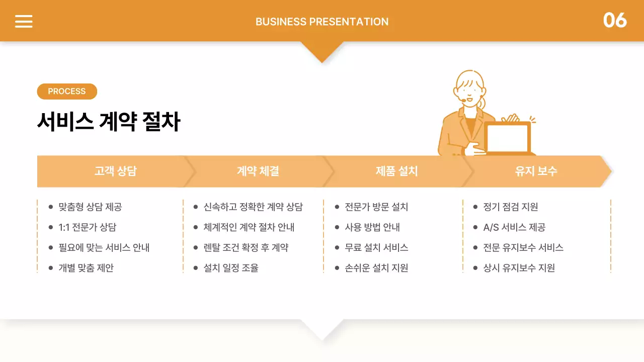 주황색의 모던한 렌탈 계약 제안서