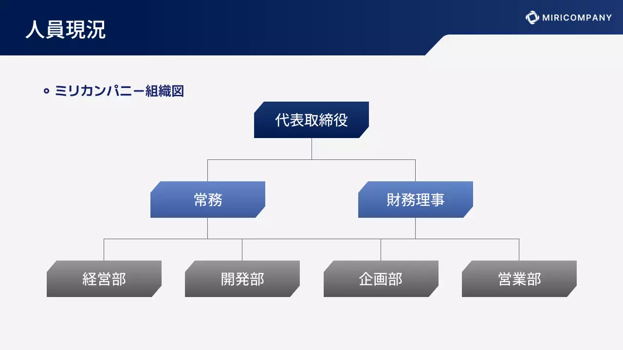 青 モダン ビジネス 提案書