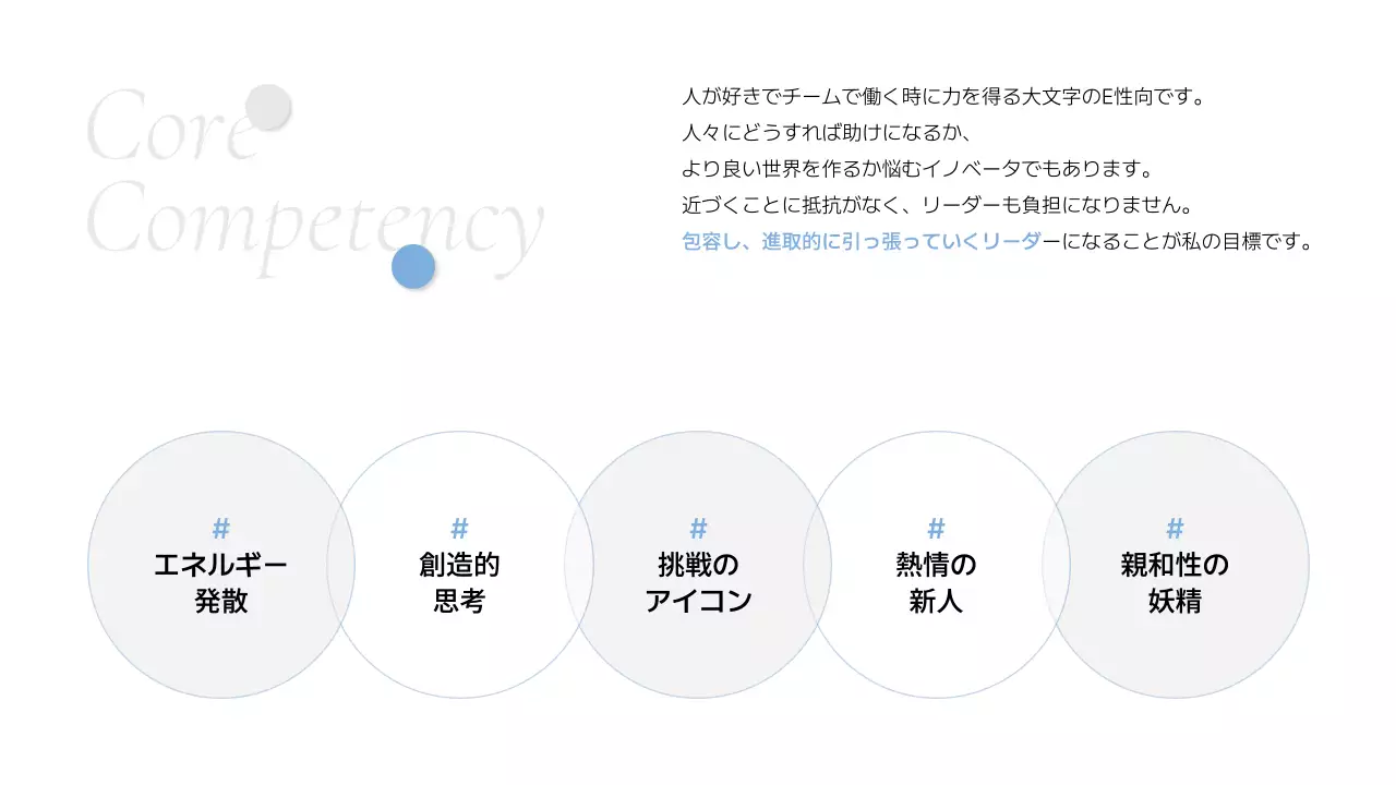 グレー モダン ポートフォリオ 自己紹介