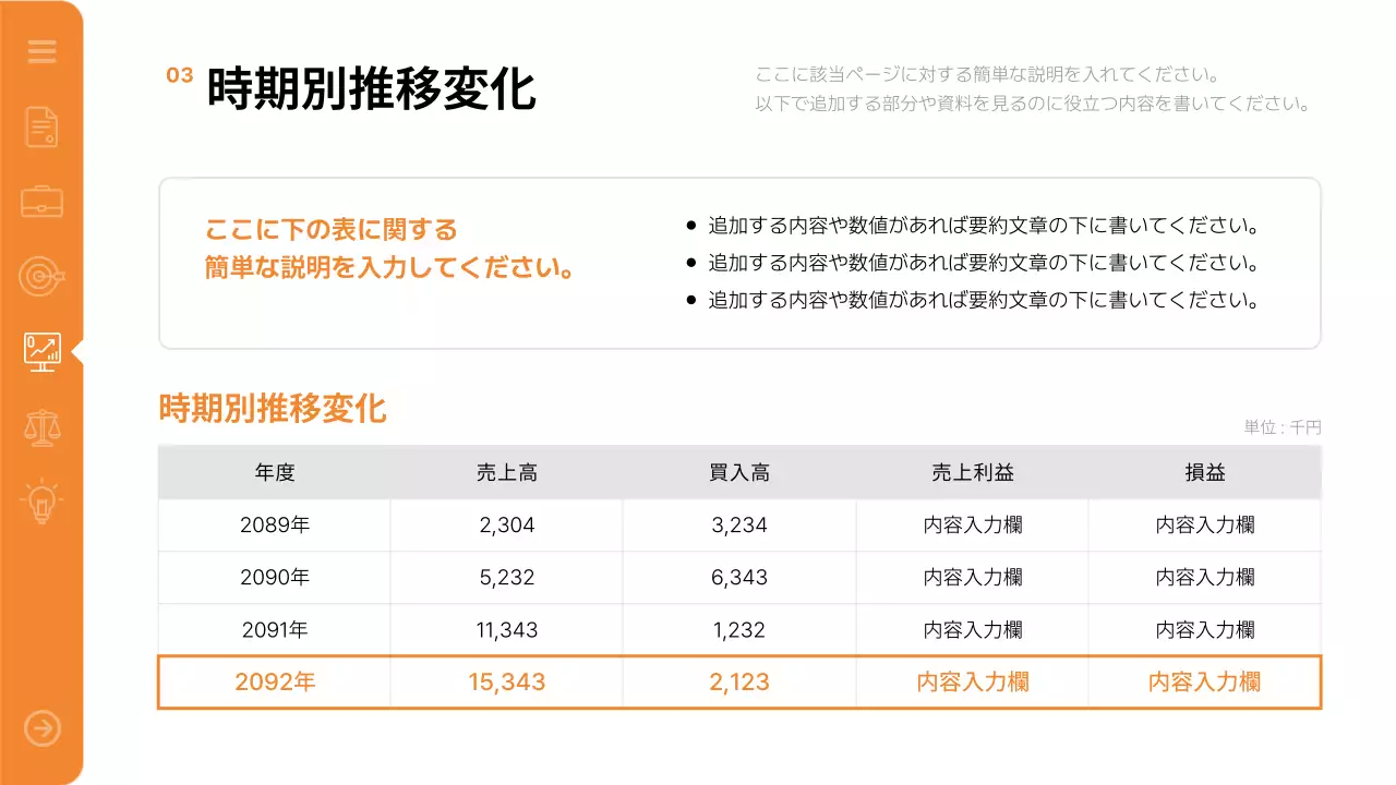 オレンジ シンプル ビジネス プレゼンテーション