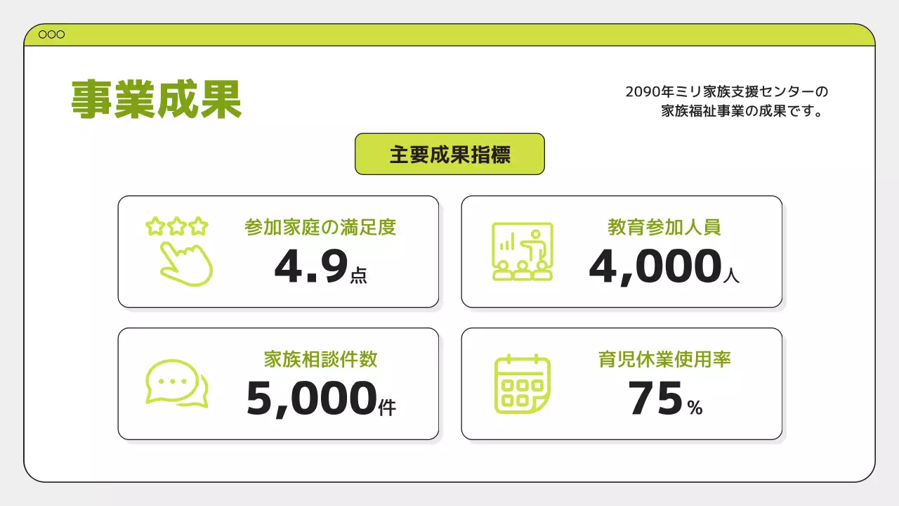 緑 シンプル 福祉 報告書