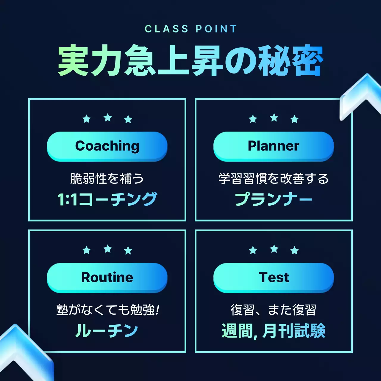 青 モダン 教育 お知らせ