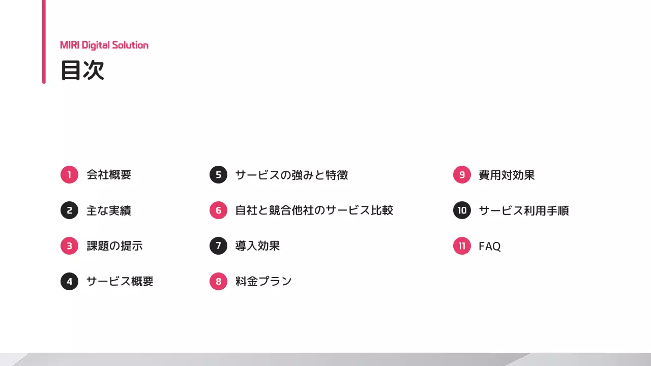 白 モダン テクノロジー プロフィール