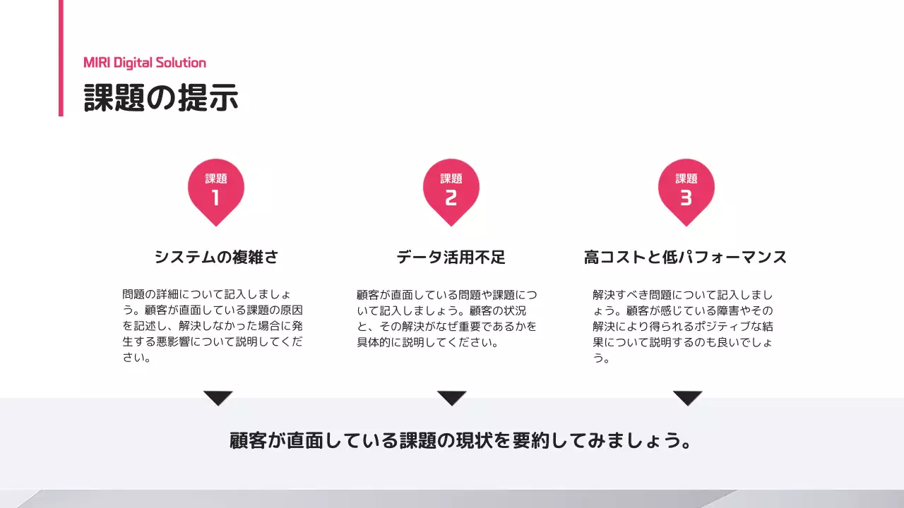 白 モダン テクノロジー プロフィール