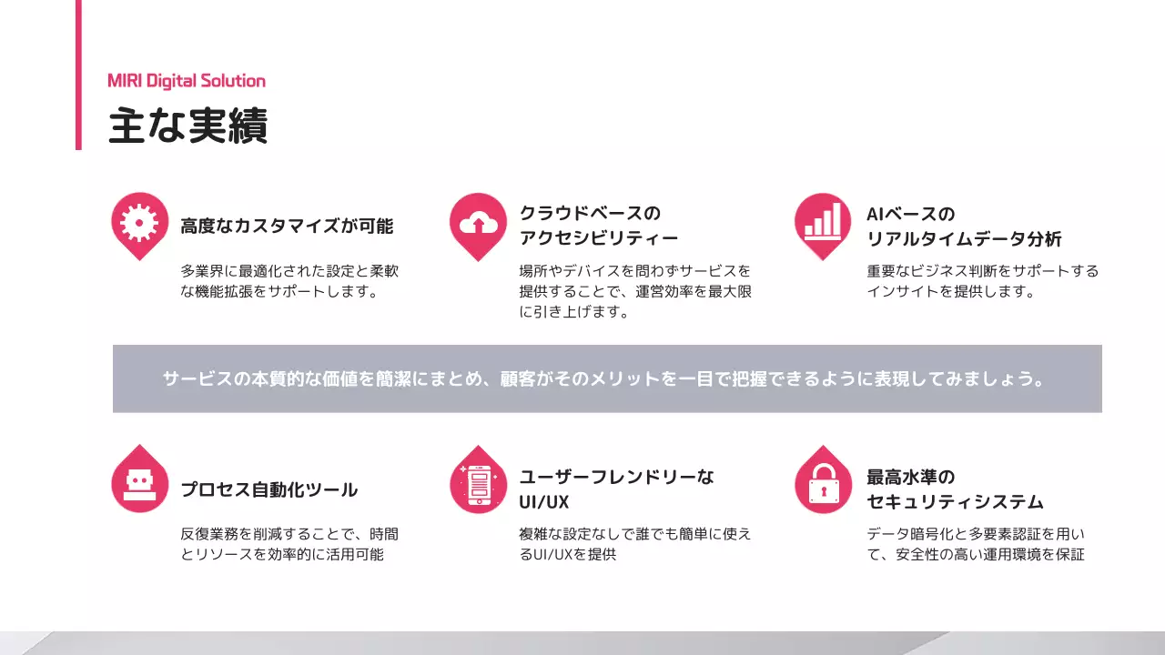 白 モダン テクノロジー プロフィール