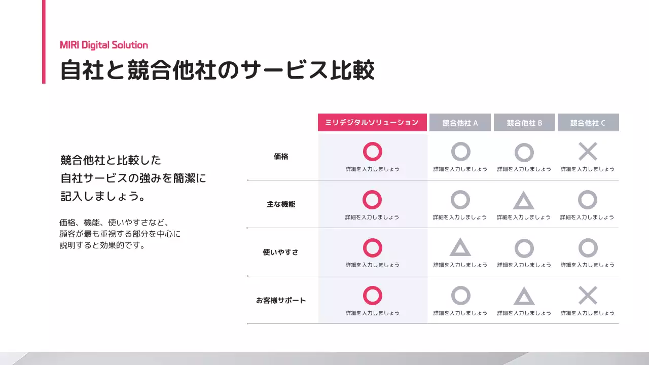 白 モダン テクノロジー プロフィール