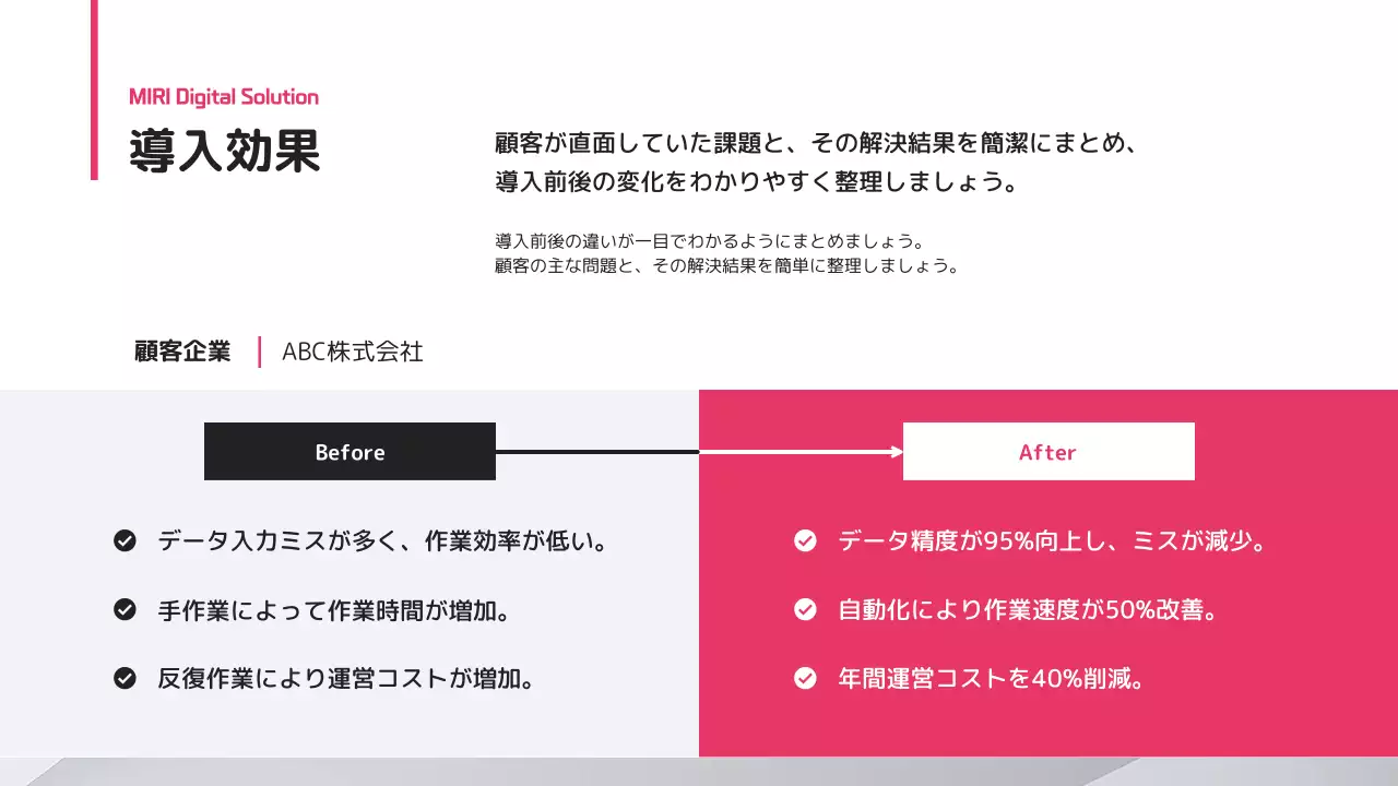 白 モダン テクノロジー プロフィール