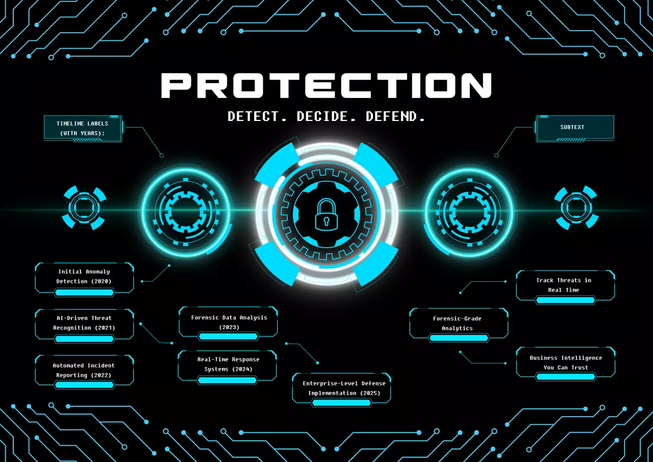 Blue Cybersecurity Guide Poster