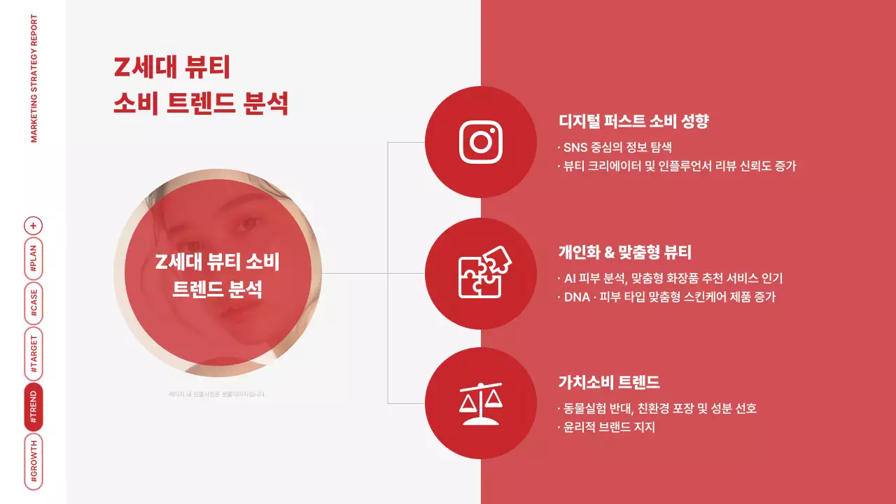 빨강 모던 마케팅 보고서 분석