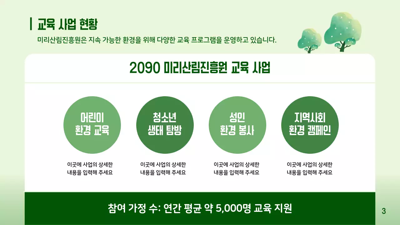 연두 자연 환경 보고서