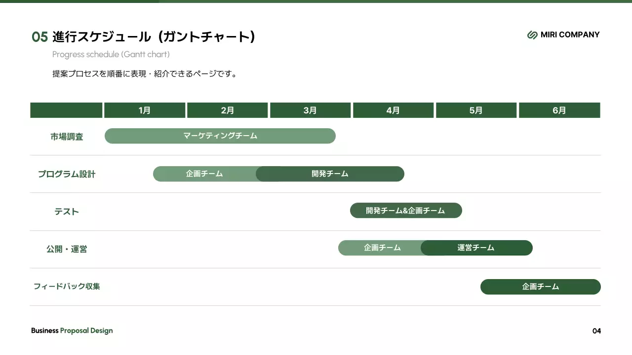 緑 シンプル プロジェクト 提案書