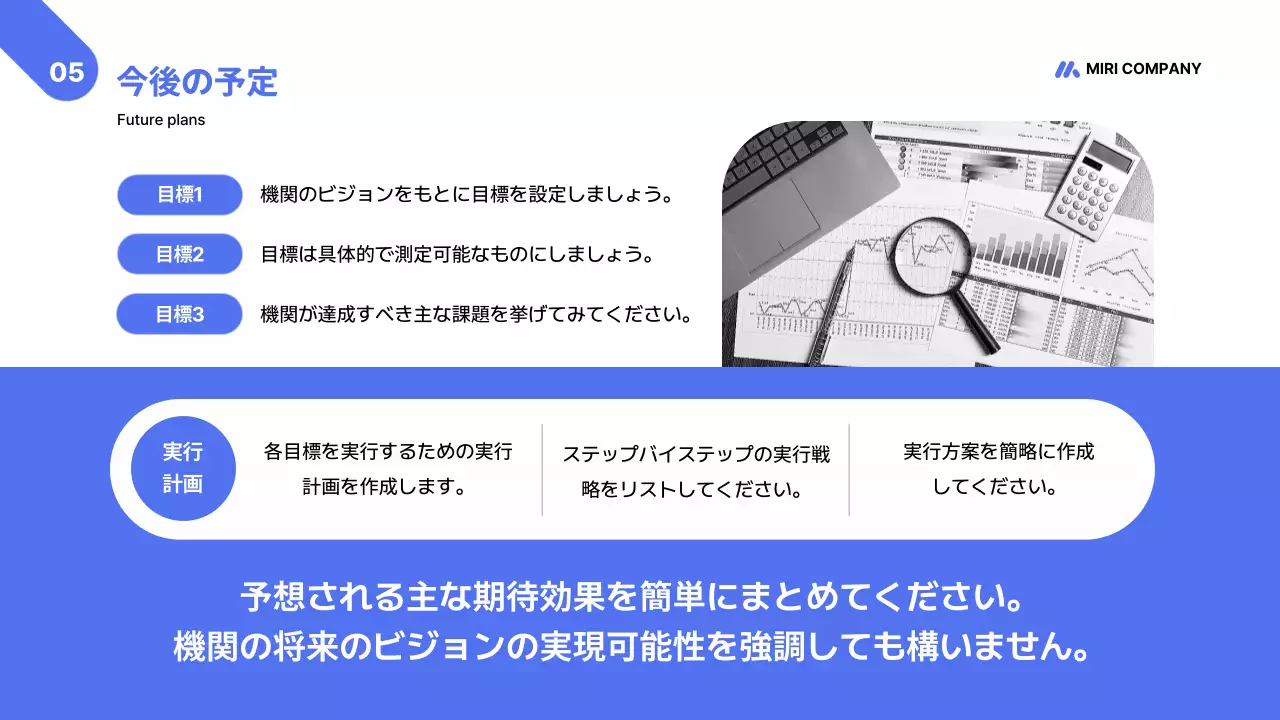 青 モダン ビジネス 報告書