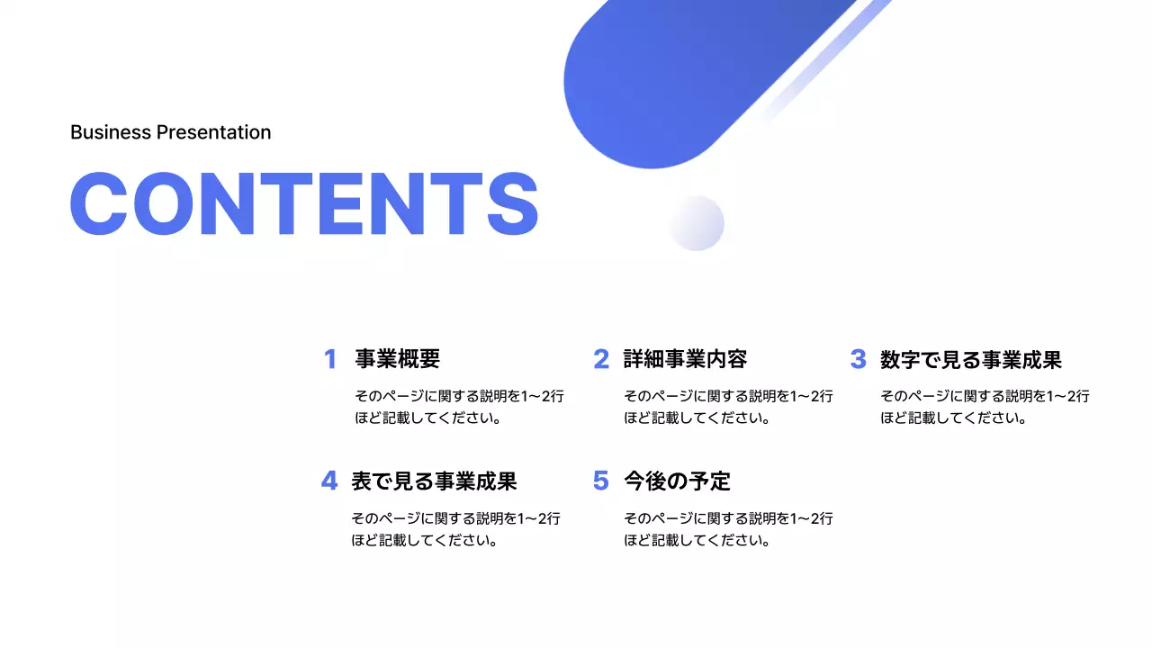 青 モダン ビジネス 報告書