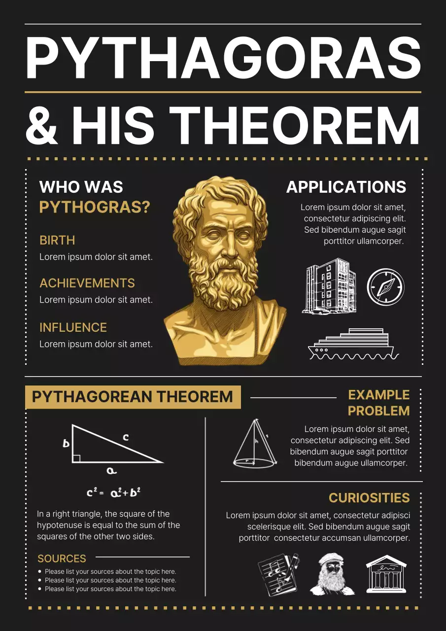 Black Educational Math Guide Poster