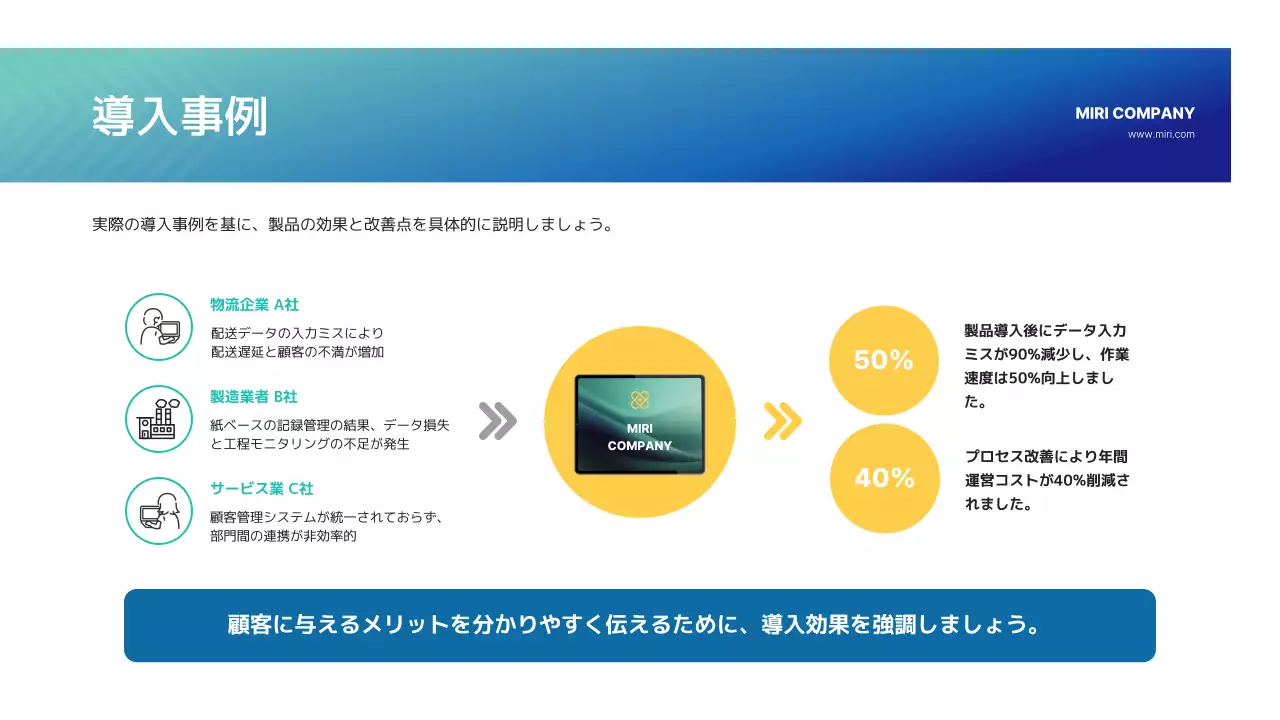 青 モダン ビジネス 資料 製品紹介書
