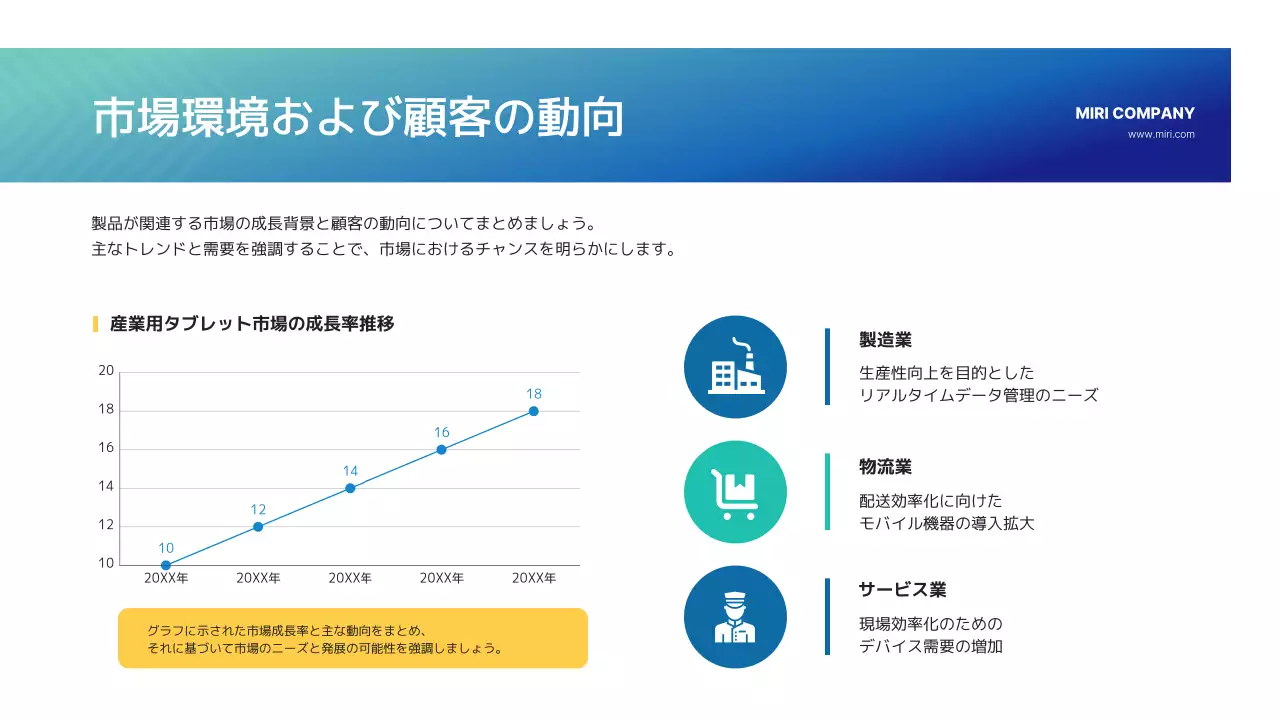 青 モダン ビジネス 資料 製品紹介書