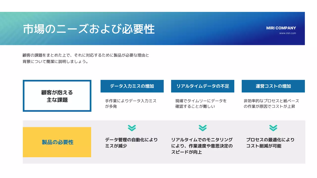 青 モダン ビジネス 資料 製品紹介書