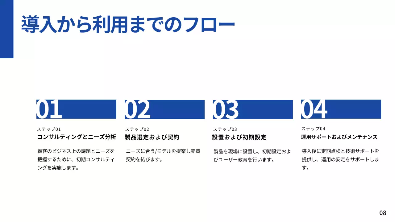 青 モダン タブレット 会社案内