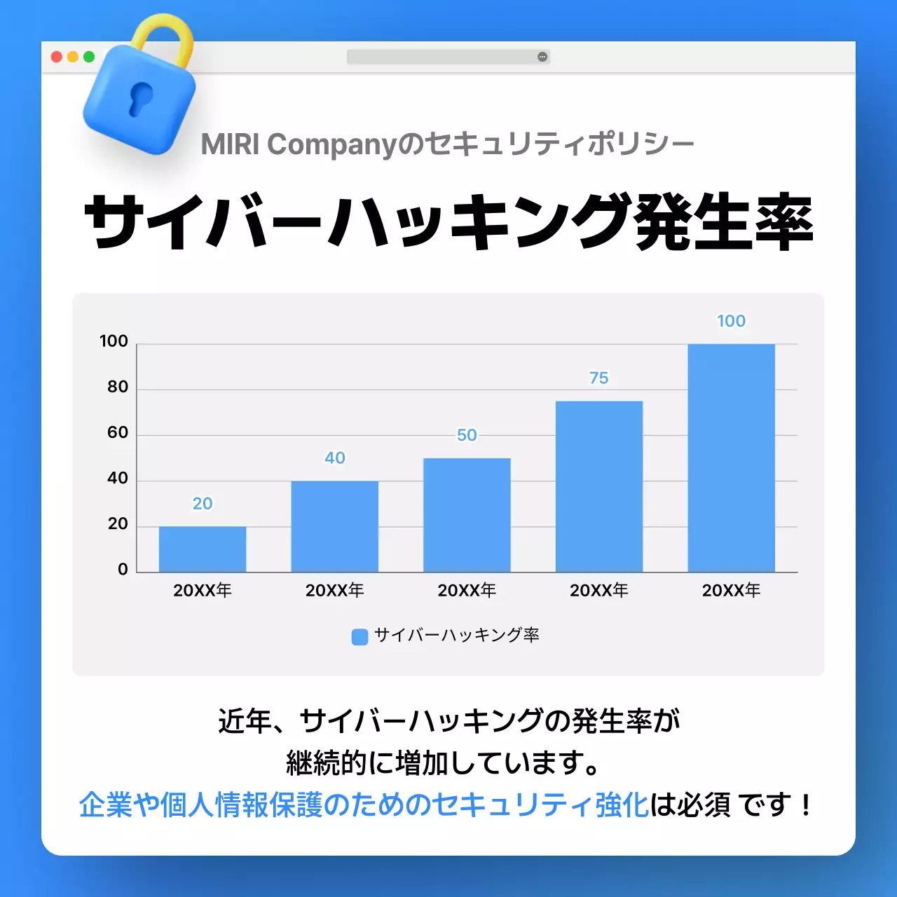 青 ポップ セキュリティ プラン