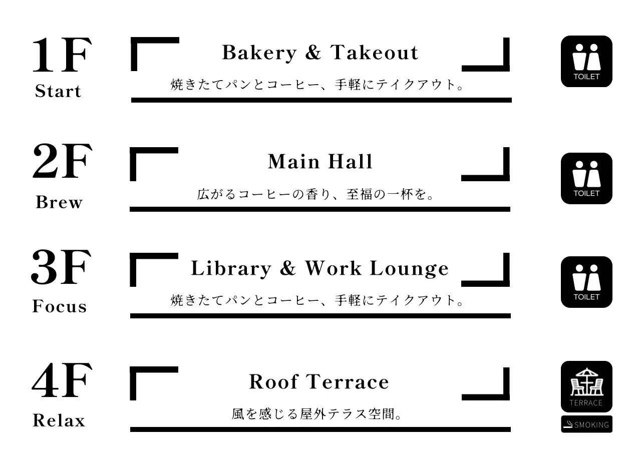 黒 シンプル 案内 看板階別案内