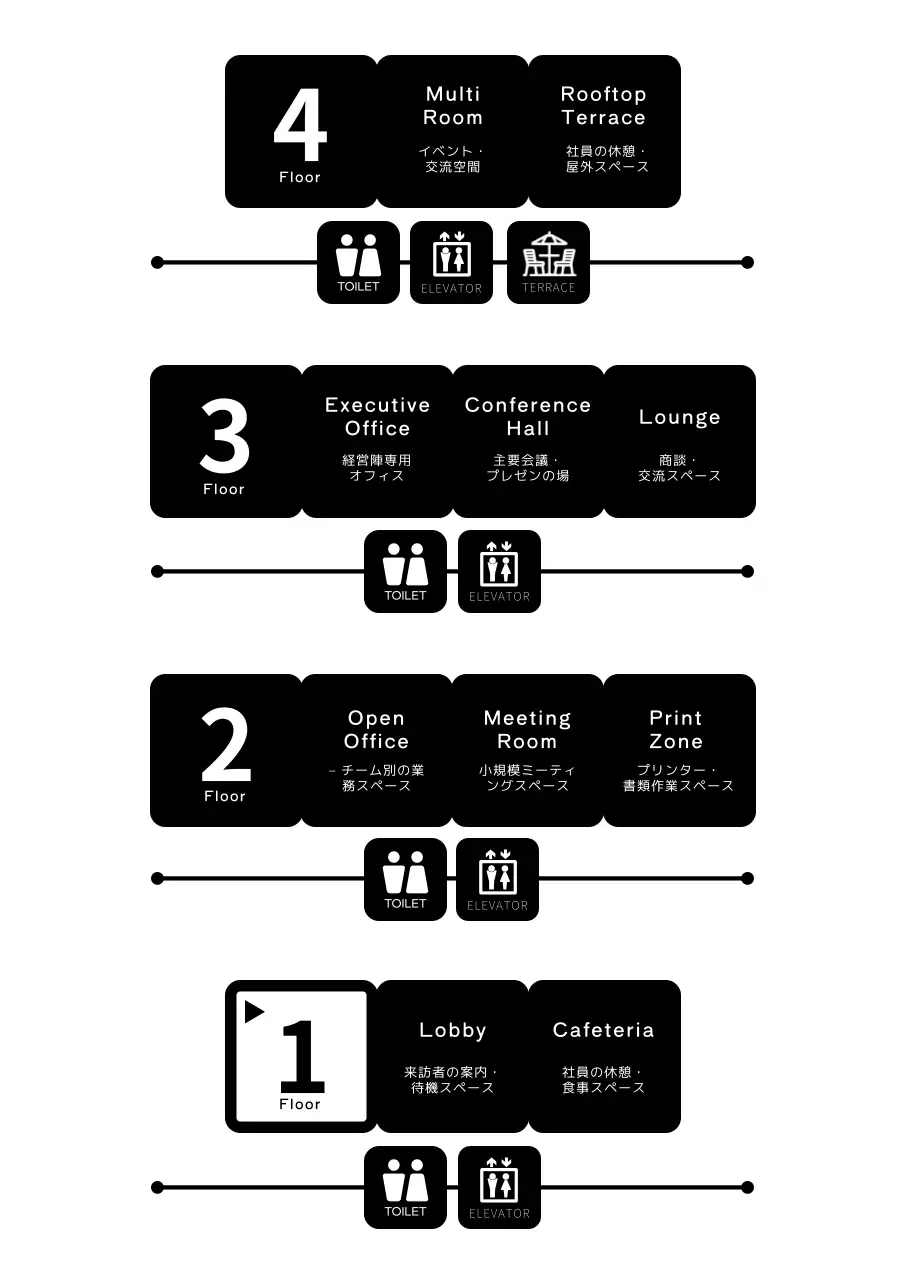 黒 シンプル ビル 看板階別案内