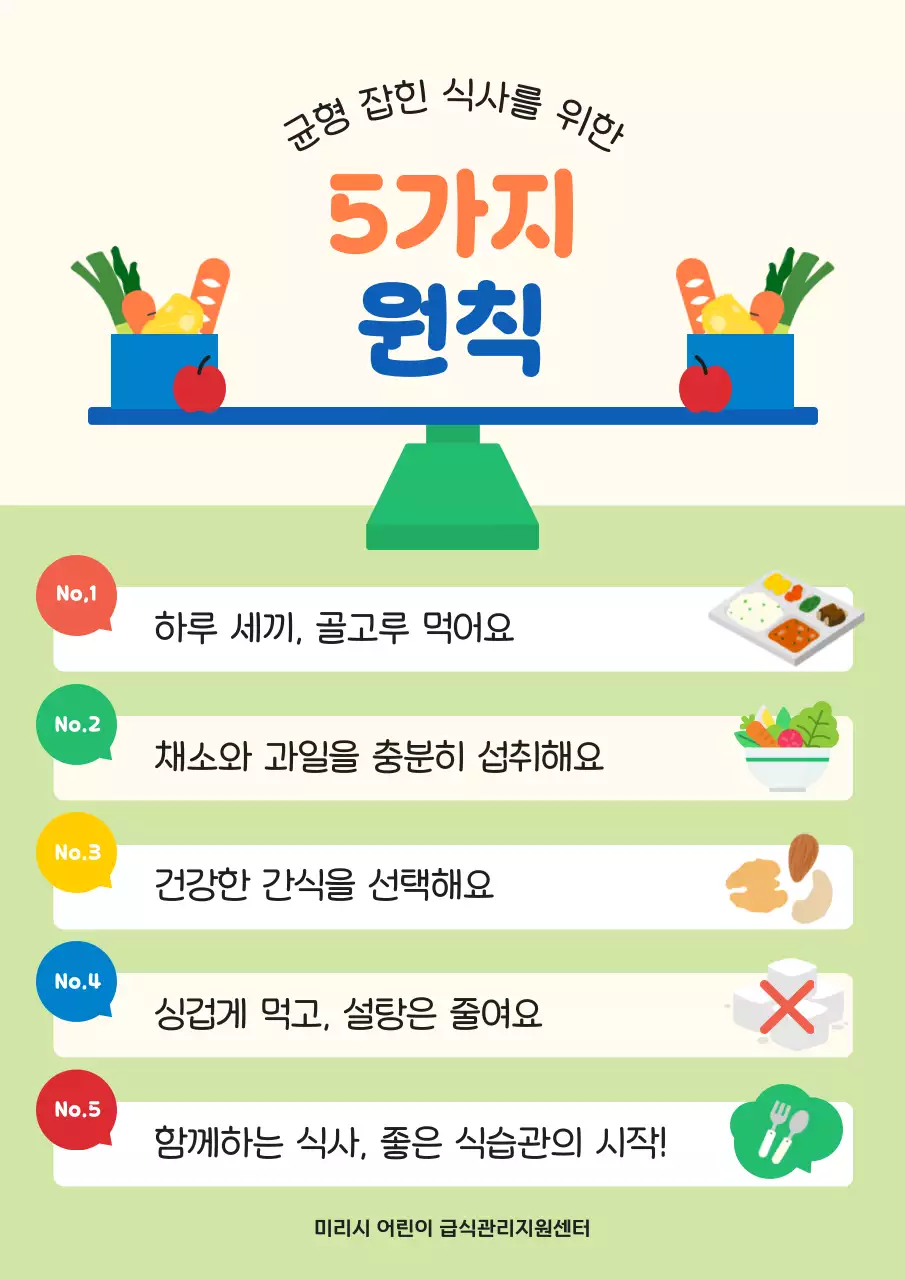 민트 깔끔 건강 식습관 교육 자료