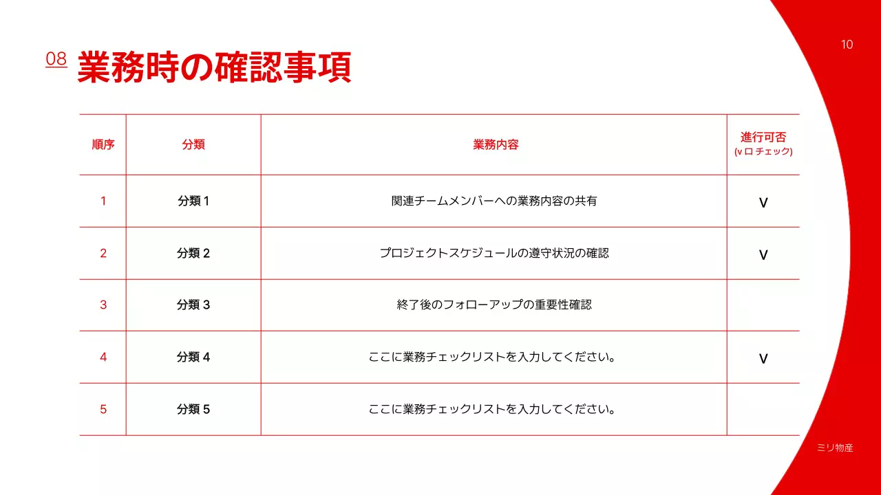 白 シンプル ビジネス マニュアル