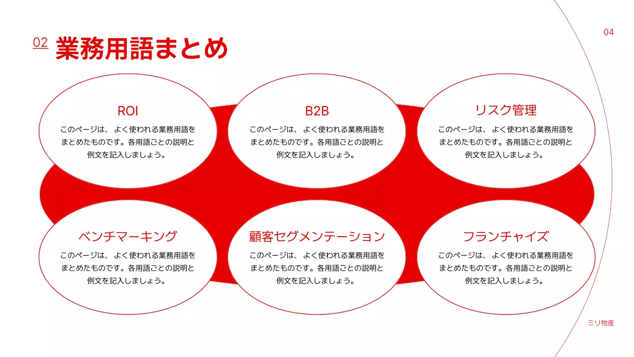 白 シンプル ビジネス マニュアル