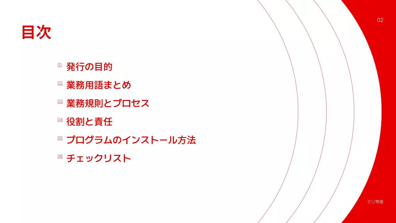 白 シンプル ビジネス マニュアル