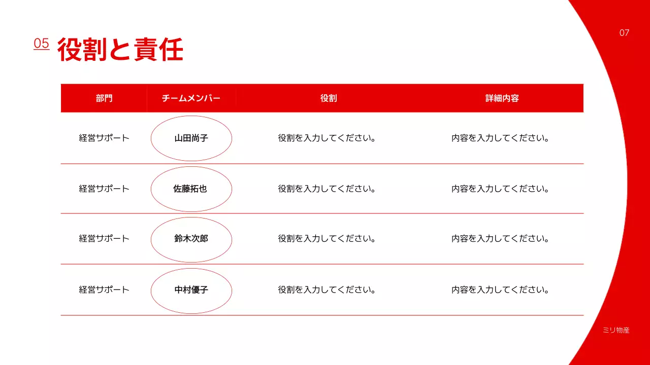 白 シンプル ビジネス マニュアル
