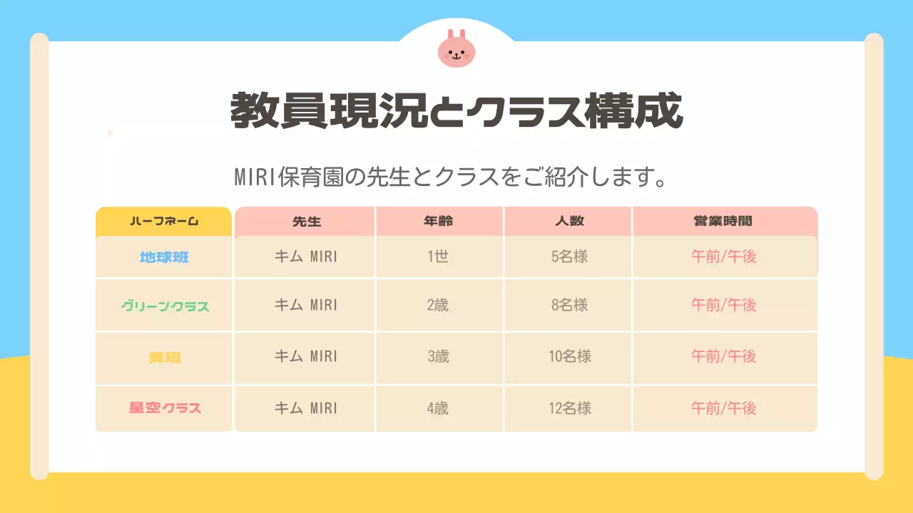 カラフル かわいい オリエンテーション ポスター