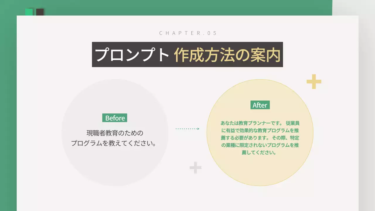 緑 モダン プレゼンテーション