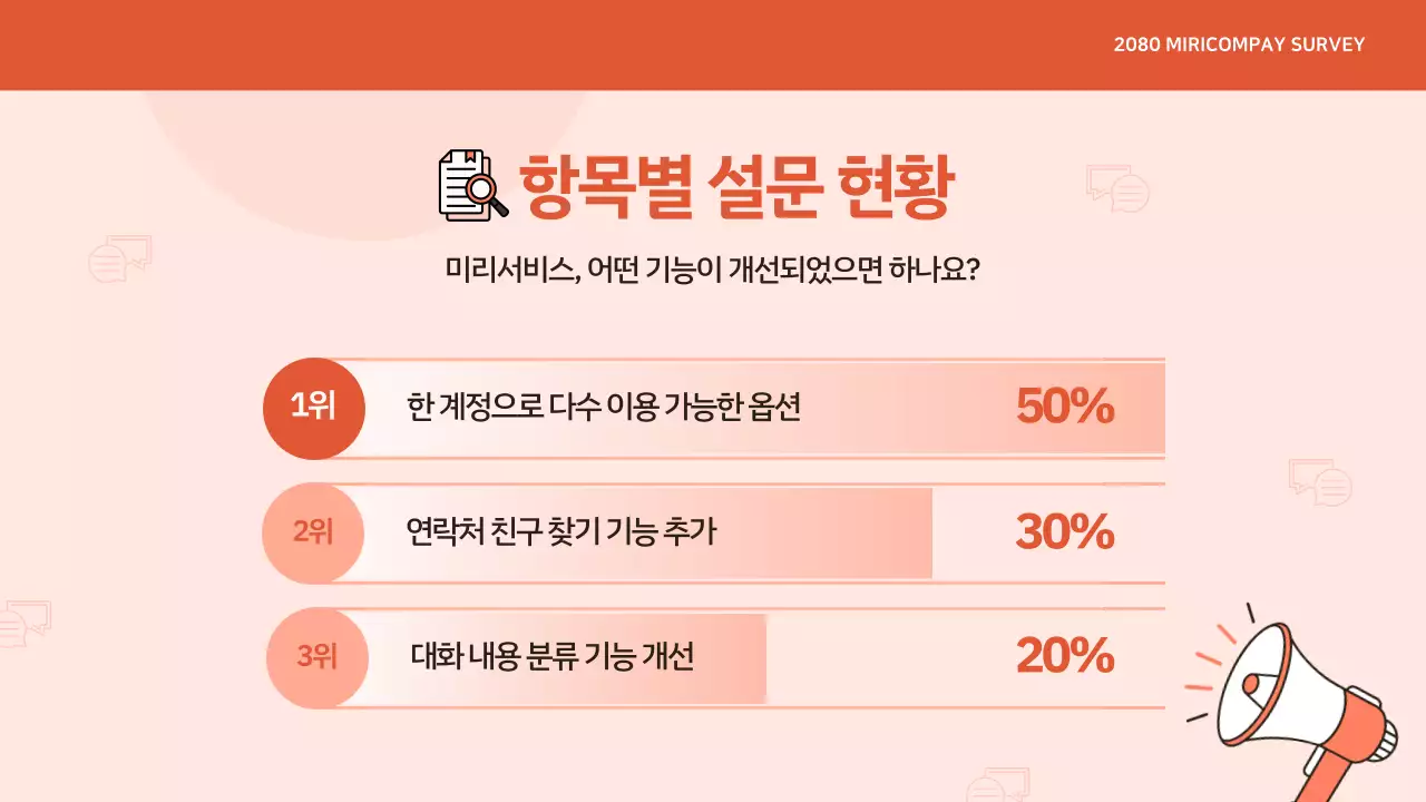 주황 모던 설문조사 정보 전달