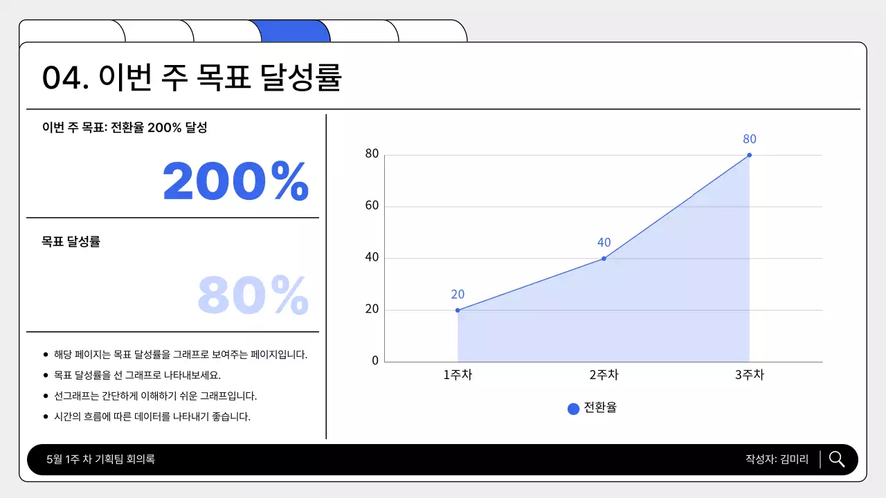파랑 모던 보고서 안내