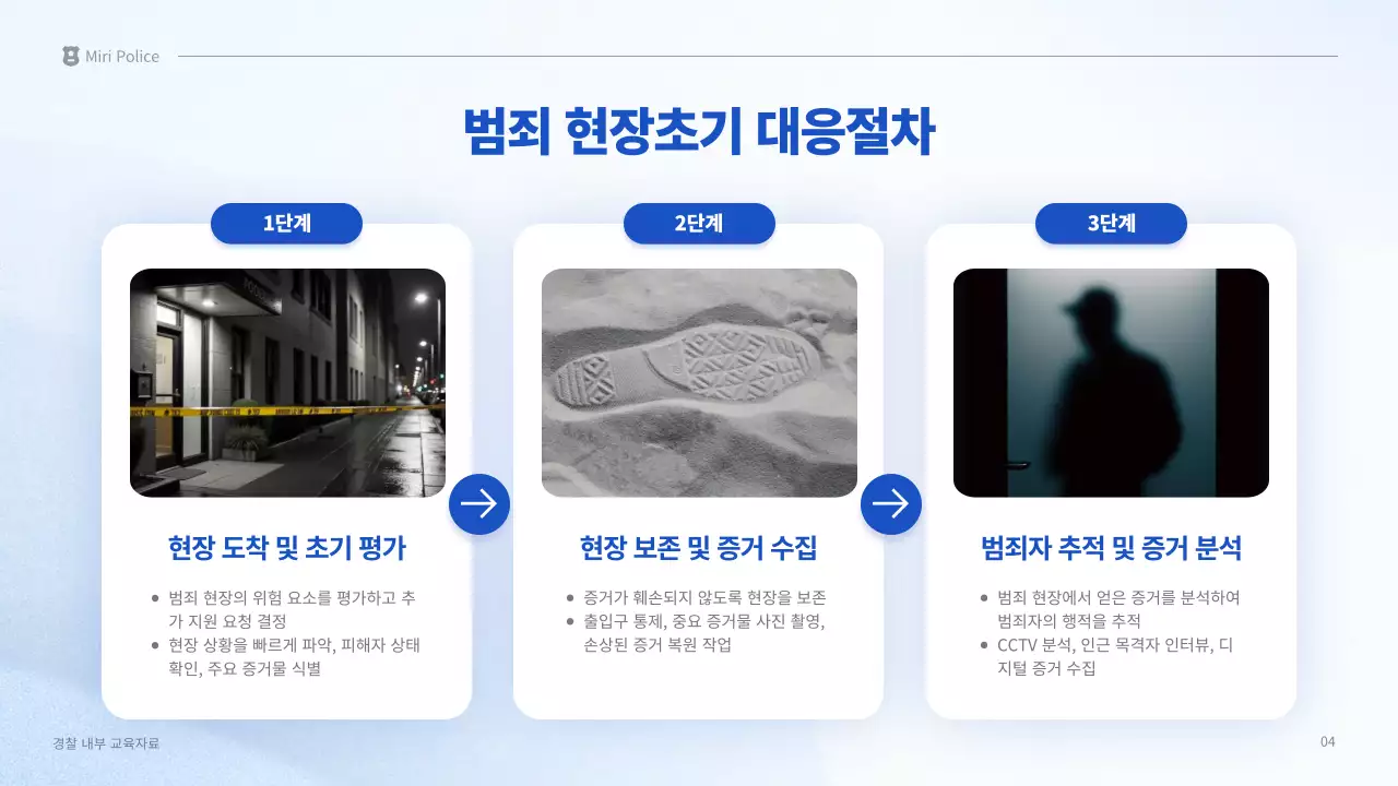 파랑 깔끔 경찰 교육 자료