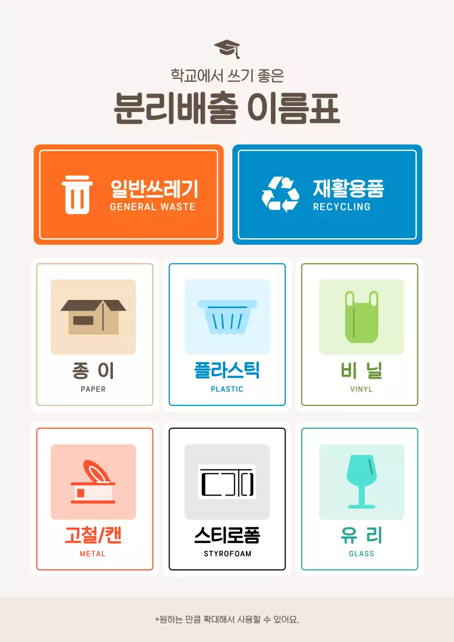 베이지 심플 분리배출 안내