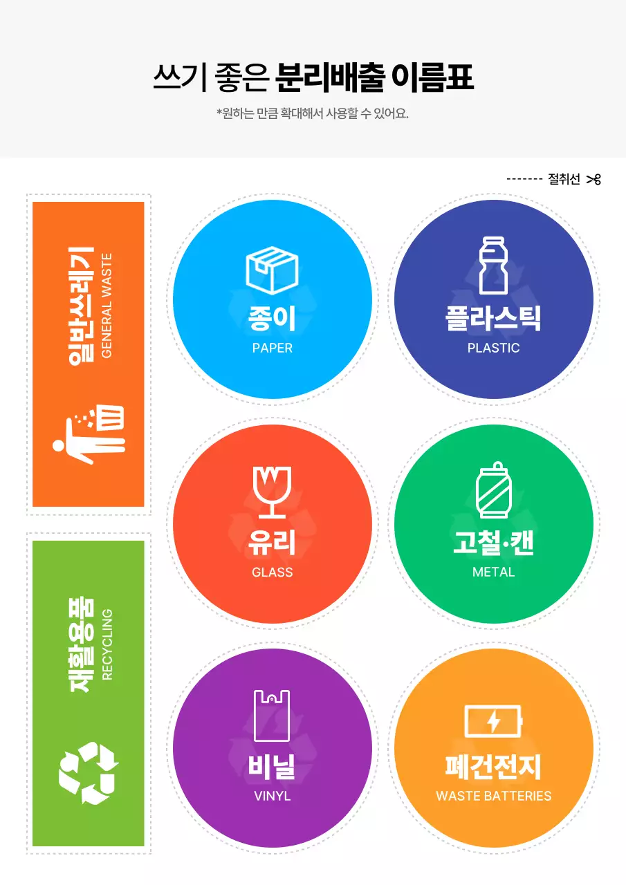 주황 심플 분리수거 안내